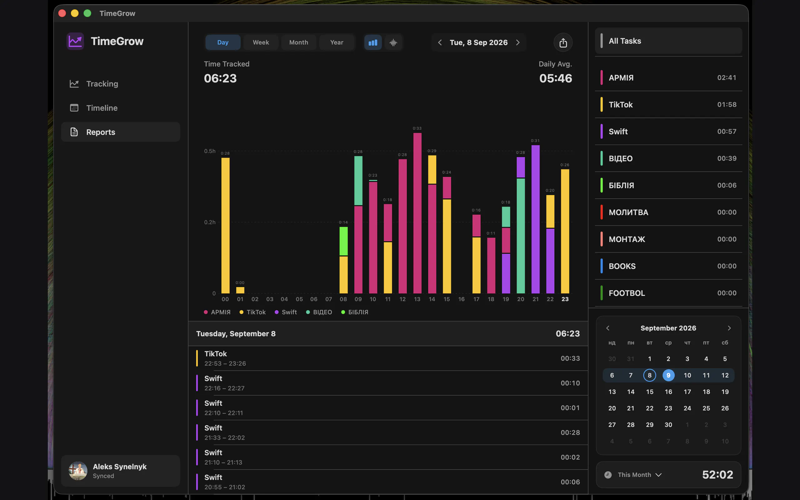 TimeGrow+ — Automatic Time Tracker gallery image