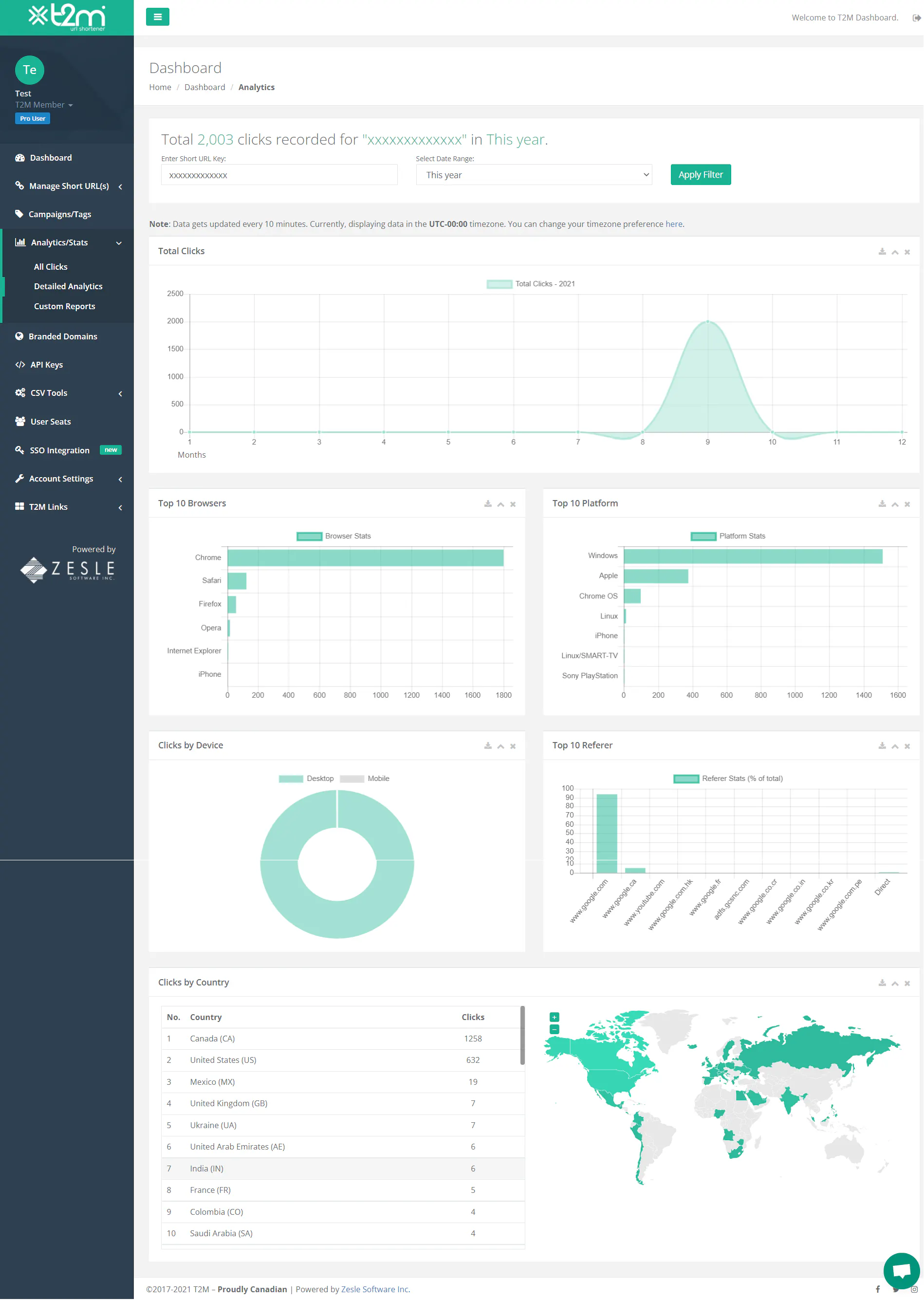 T2M - URL Shortener gallery image