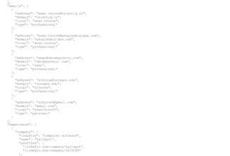 ListChirp gallery image