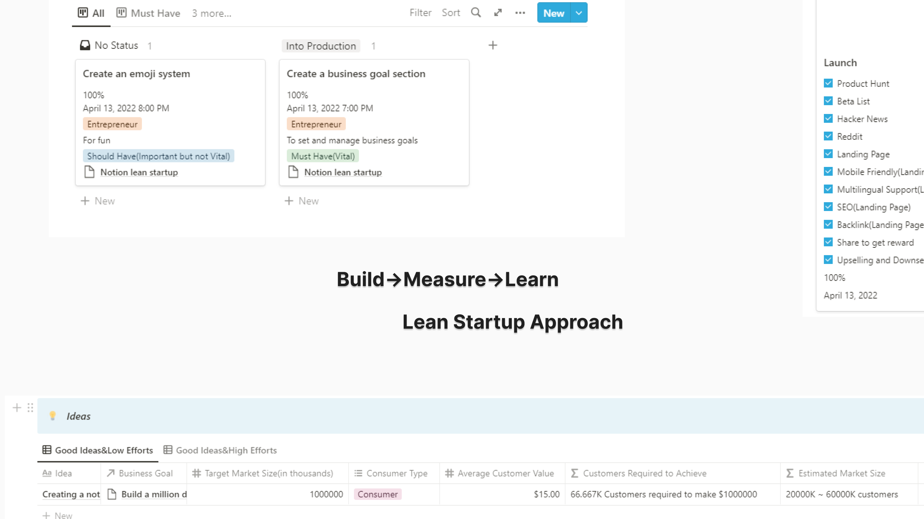 Lean Startup OS gallery image