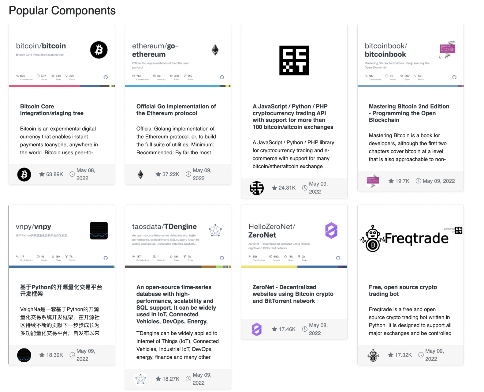 BestCryptolibs - 查找最佳的加密图书馆，组件和文章媒体2