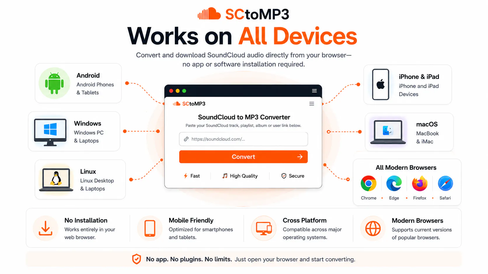 sctomp3: SoundCloud Playlist Downloader gallery image