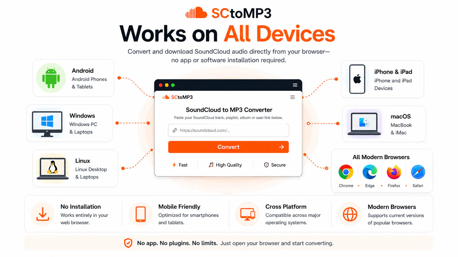 sctomp3: SoundCloud Playlist Downloader screenshot 1