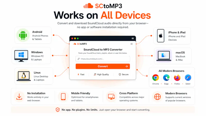 sctomp3: SoundCloud Playlist Downloader screenshot 1
