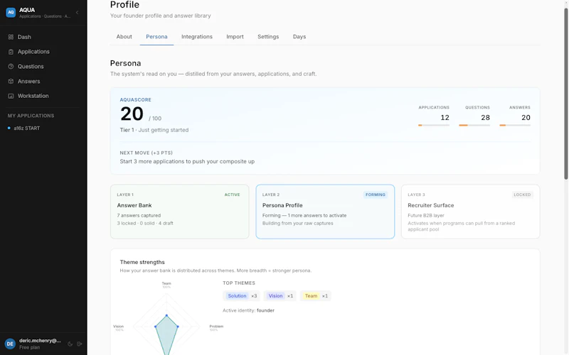 Applications. Questions. Answers. AQUA screenshot 6