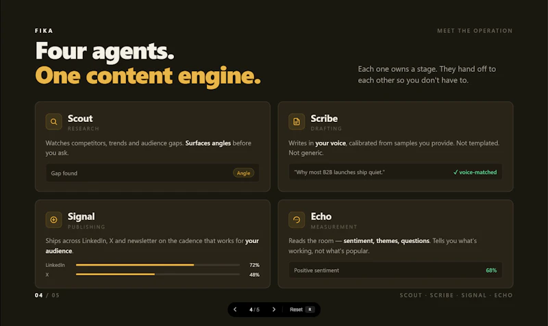 Fika screenshot 4