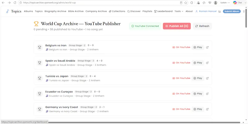 Topics Archive screenshot 7