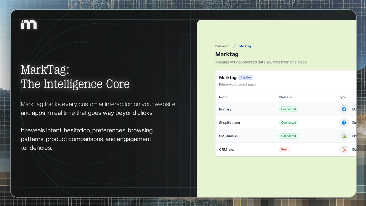 Markopolo AI - Screenshot 3 preview
