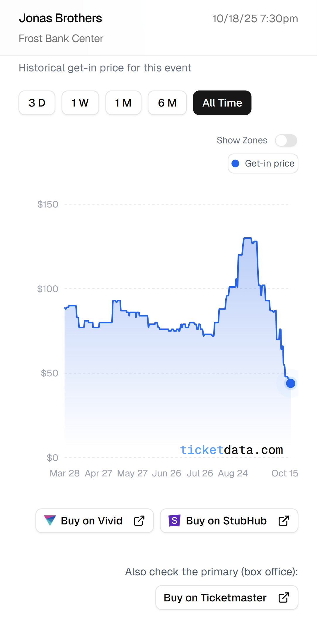 TicketData gallery image