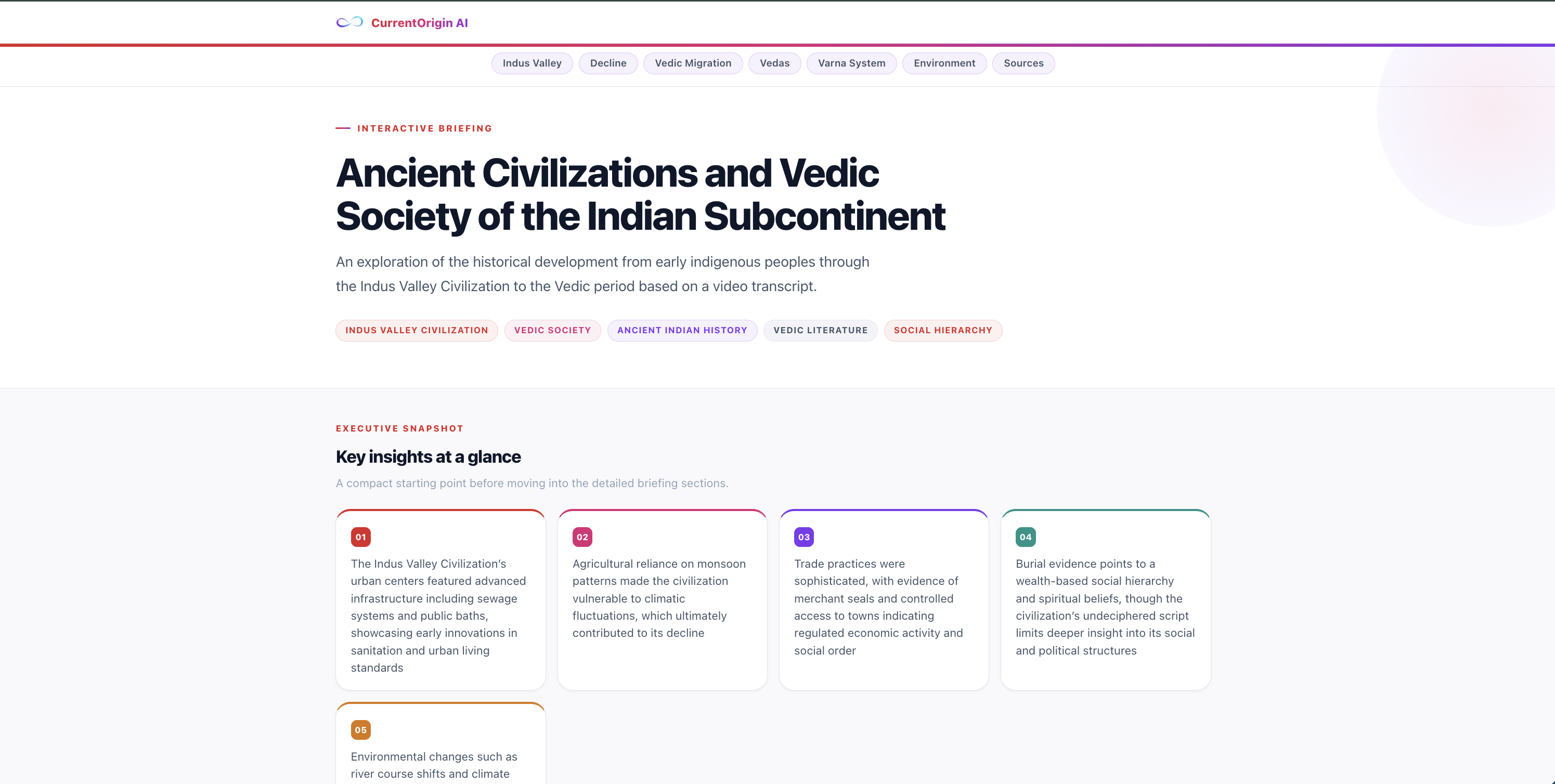 CurrentOrigin AI gallery image