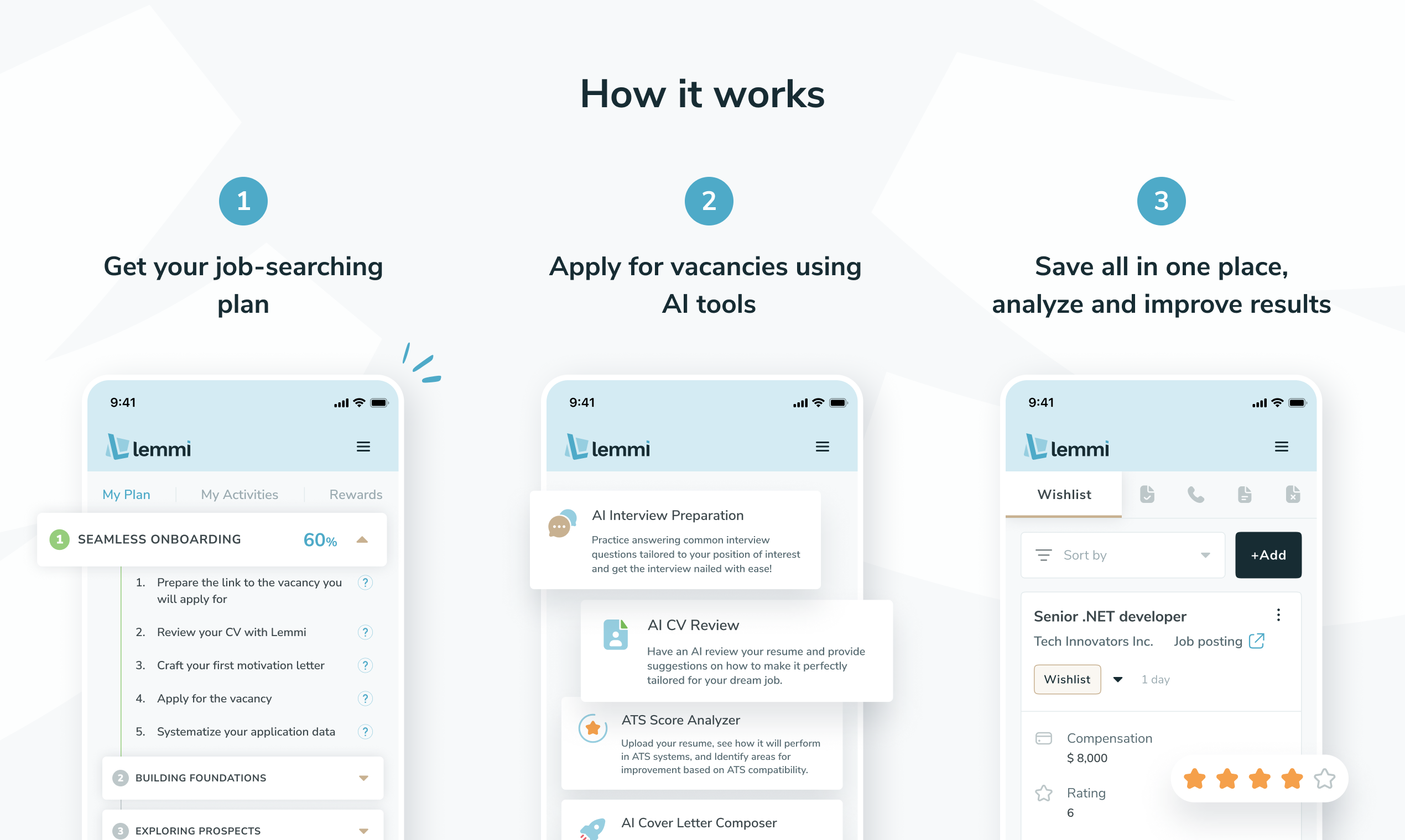 startuptile Lemmi-Make your dream job-searching as simple as a walk for coffee