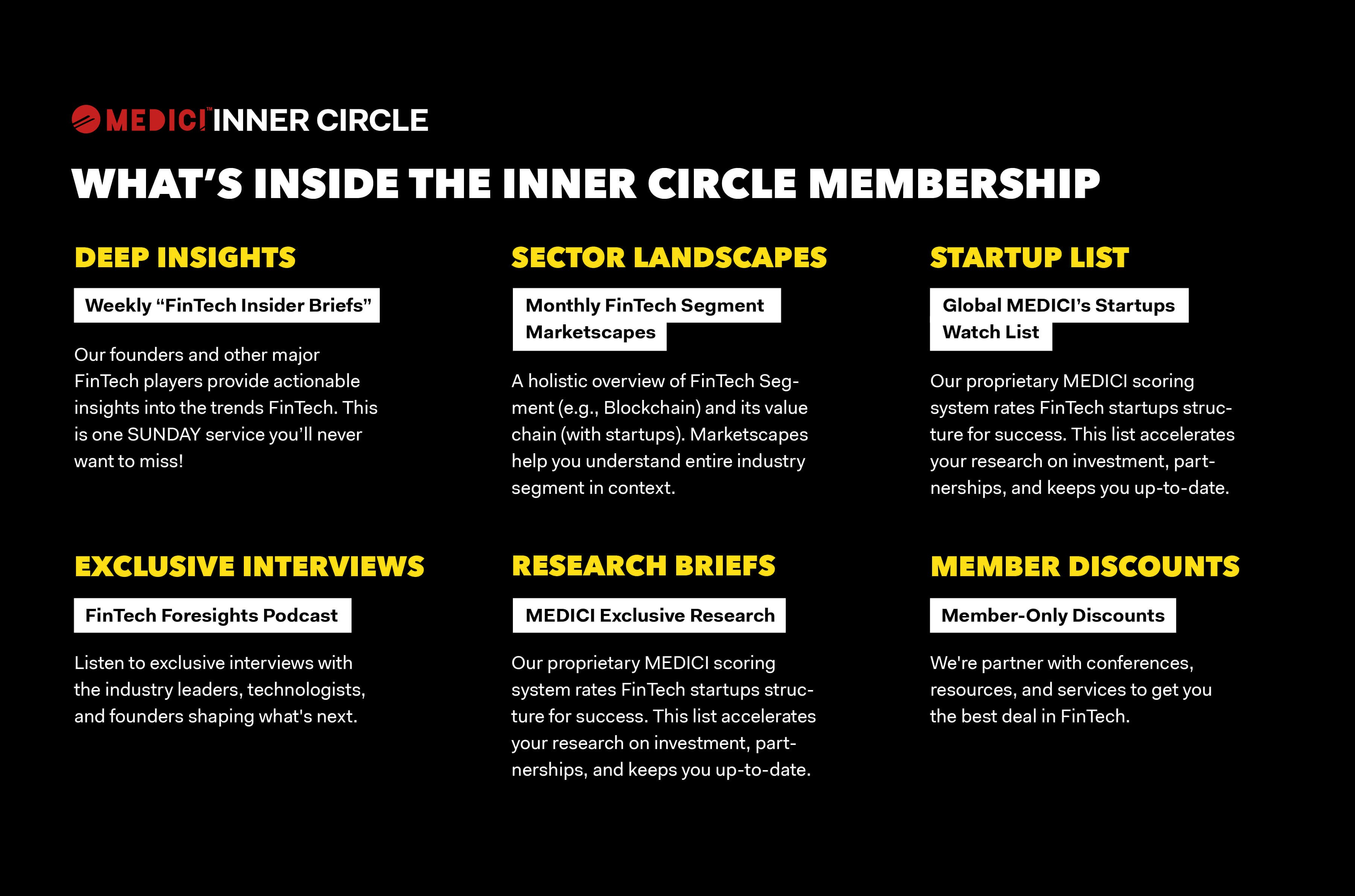 MEDICI Inner Circle Membership gallery image