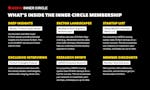 MEDICI Inner Circle Membership image