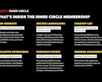 MEDICI Inner Circle Membership media 1