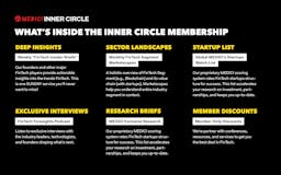 MEDICI Inner Circle Membership media 1