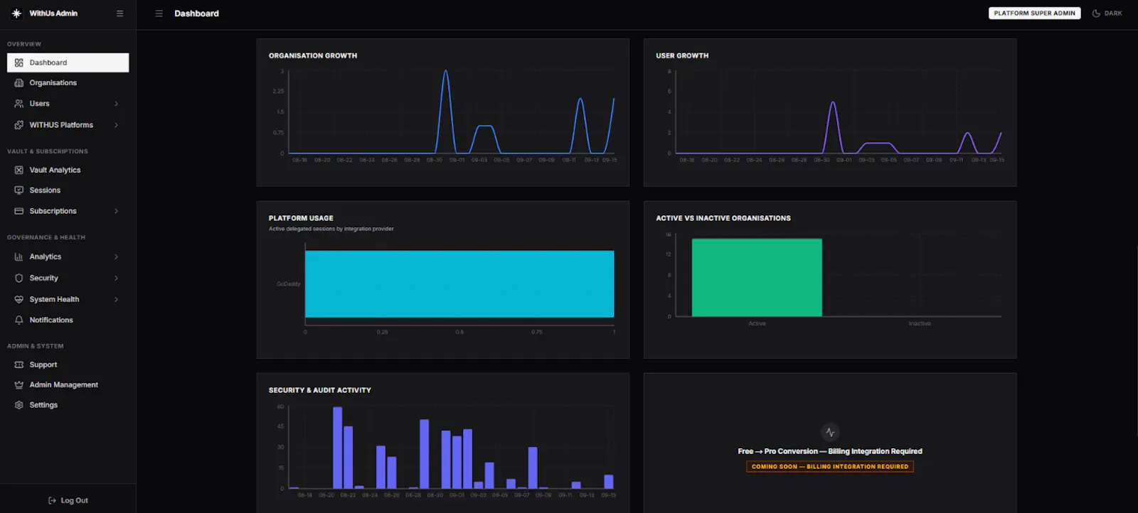 WithUs screenshot 2