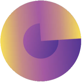 Droplytics.io