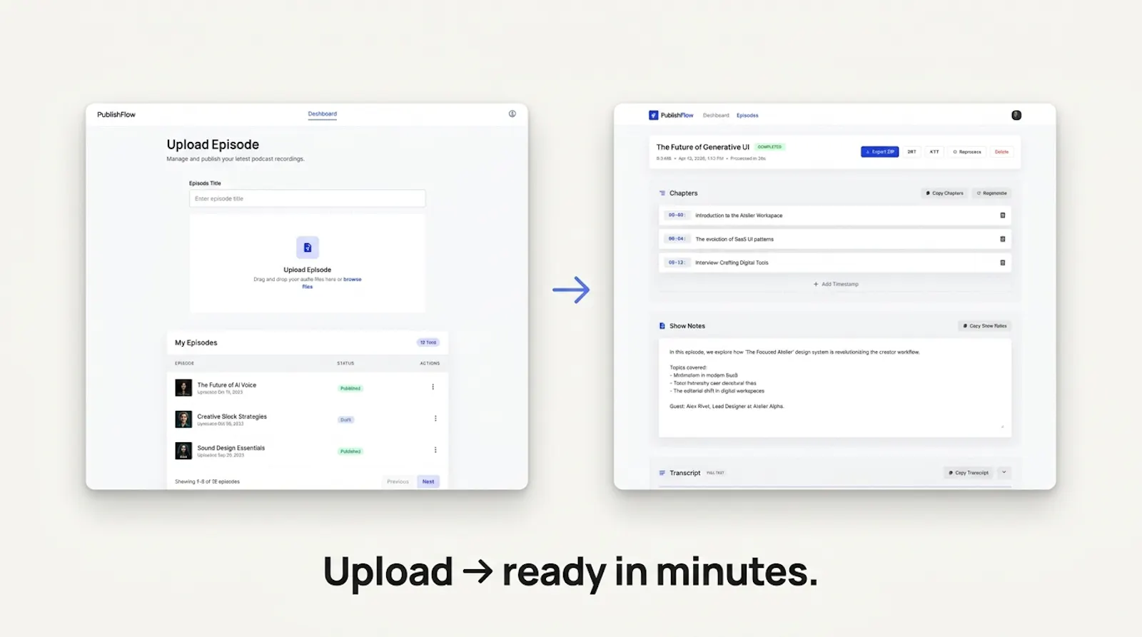 PublishFlow screenshot 2