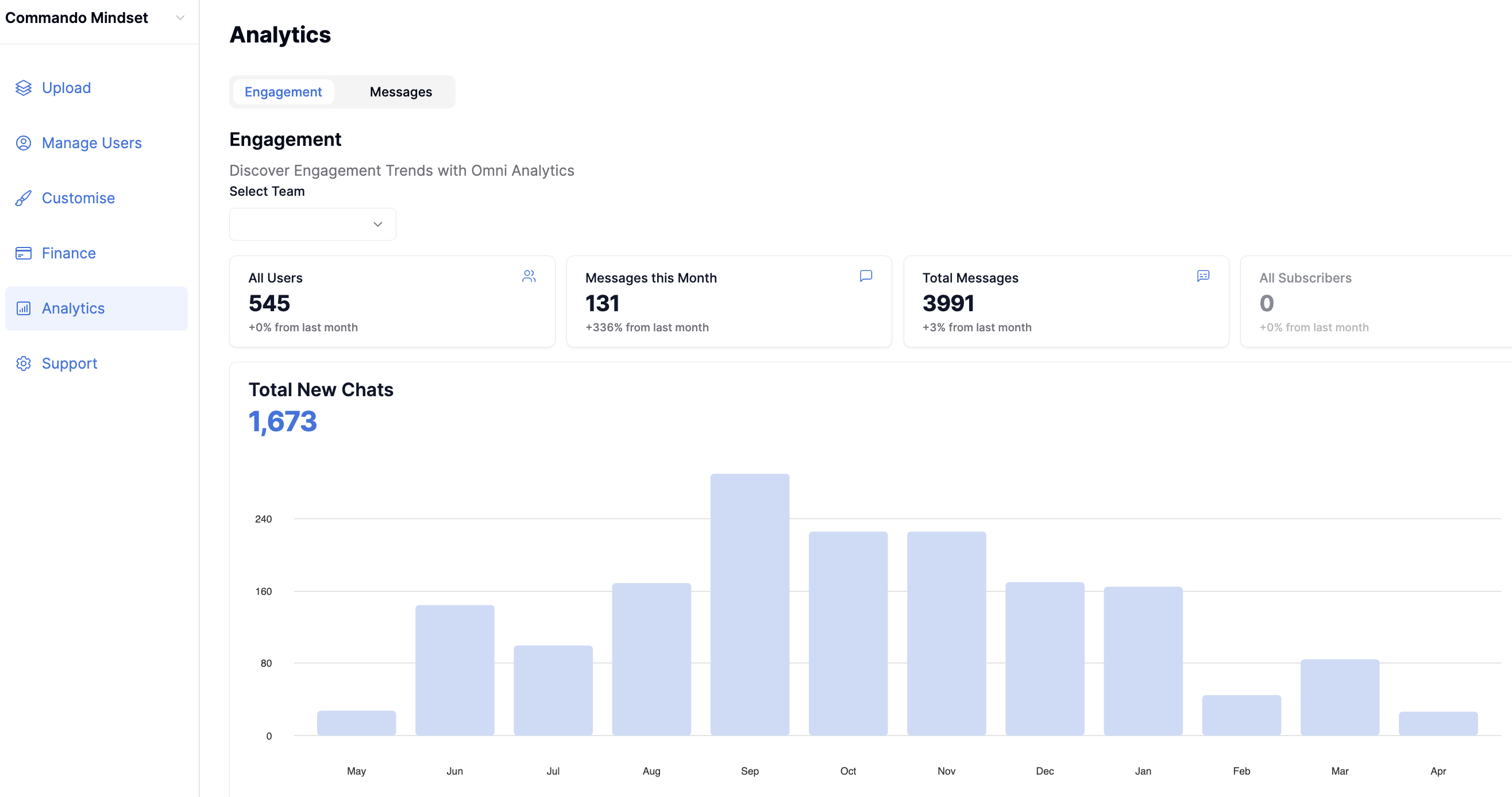 Loopin gallery image