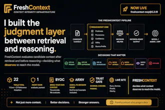 FreshContext gallery image