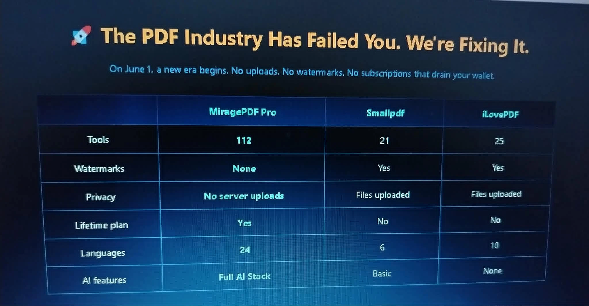 MiragePDF Pro 截图 4