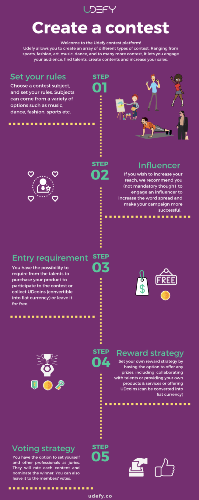 A social media contest platform gallery image