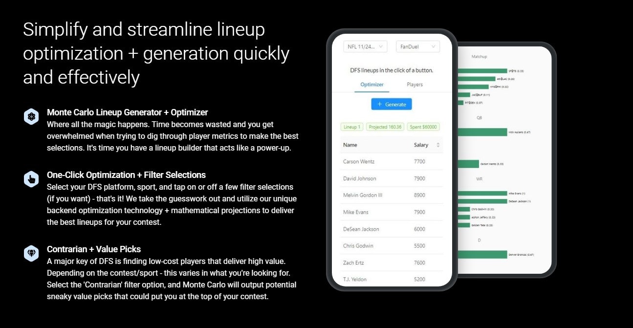 Monte Carlo DFS Lineup Optimizer gallery image