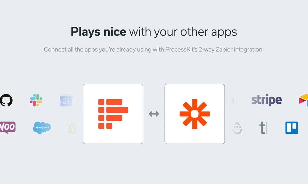 ProcessKit gallery image