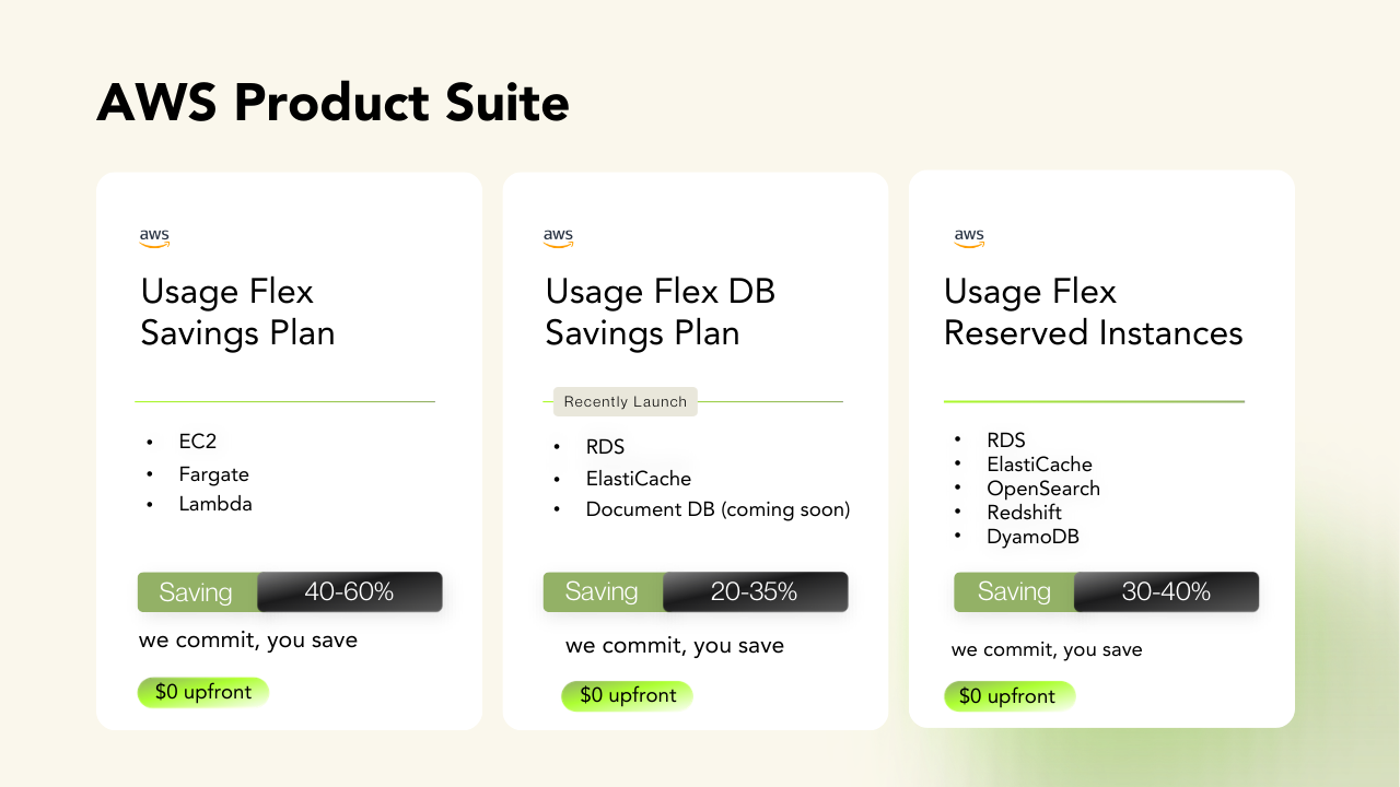 Usage.ai gallery image