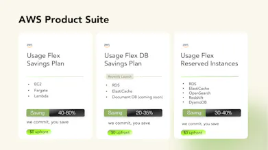 Usage.ai gallery image