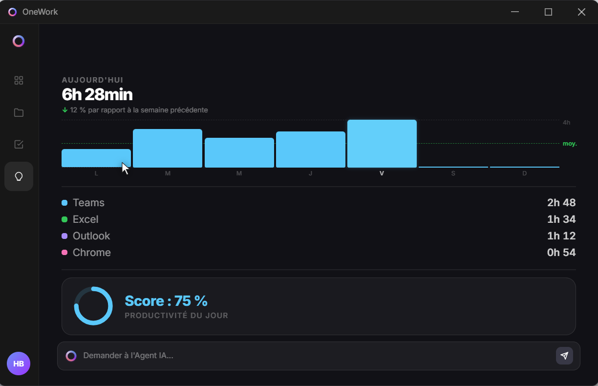 OneWork gallery image