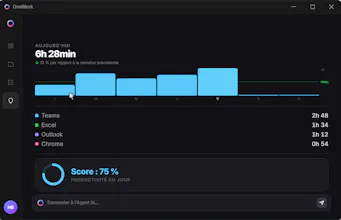 OneWork gallery image