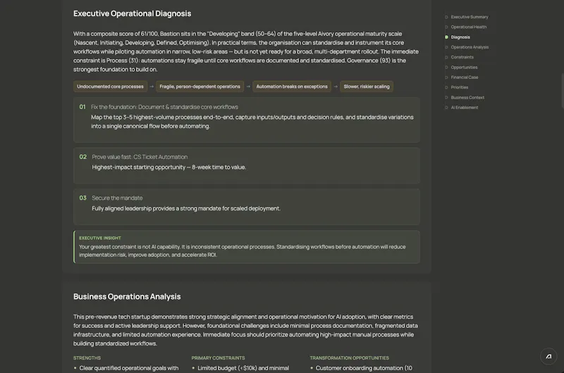 Aivory AI  screenshot 3