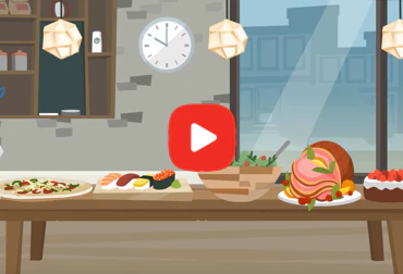 We make high converting animationvideos Videos