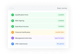 Archerbase - Deals on your terms gallery image