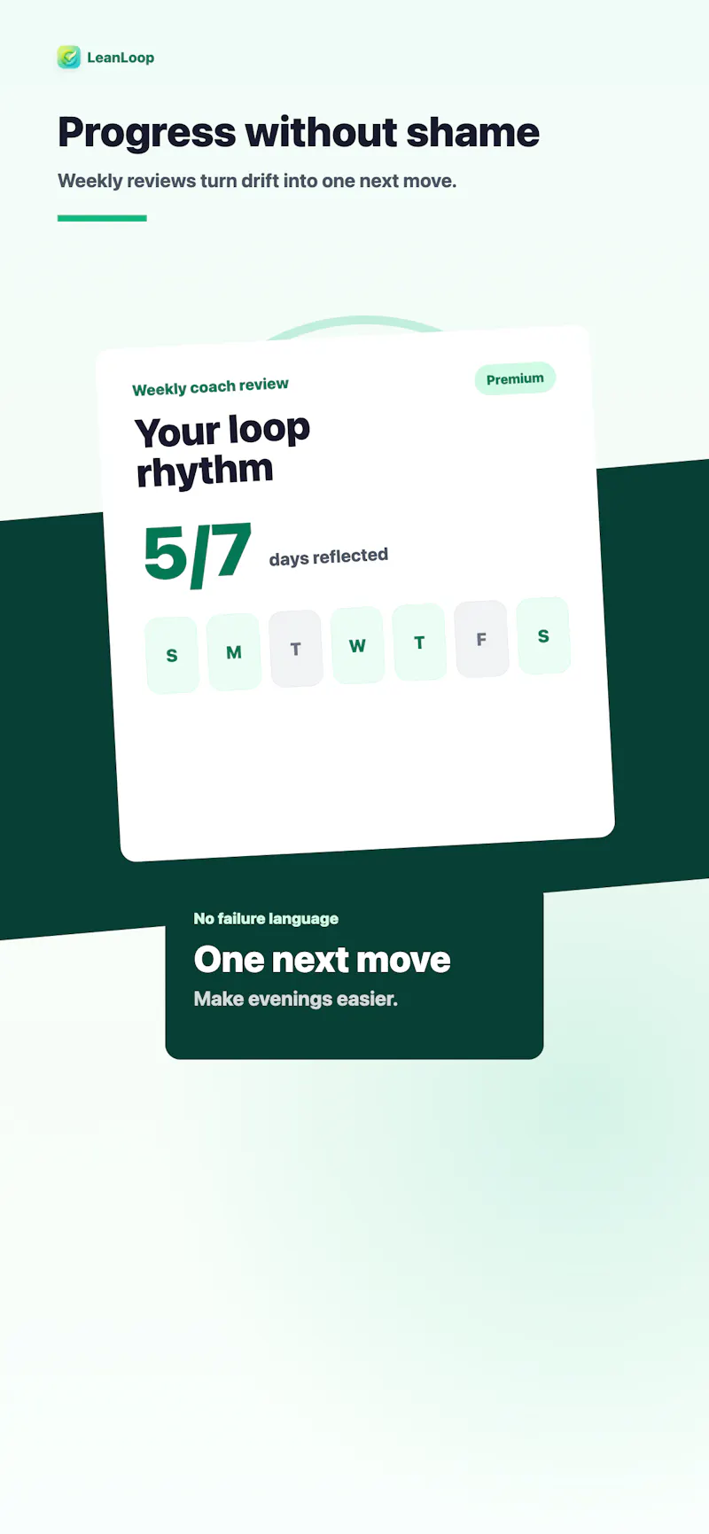 LeanLoop Weight Loss Coach screenshot 4