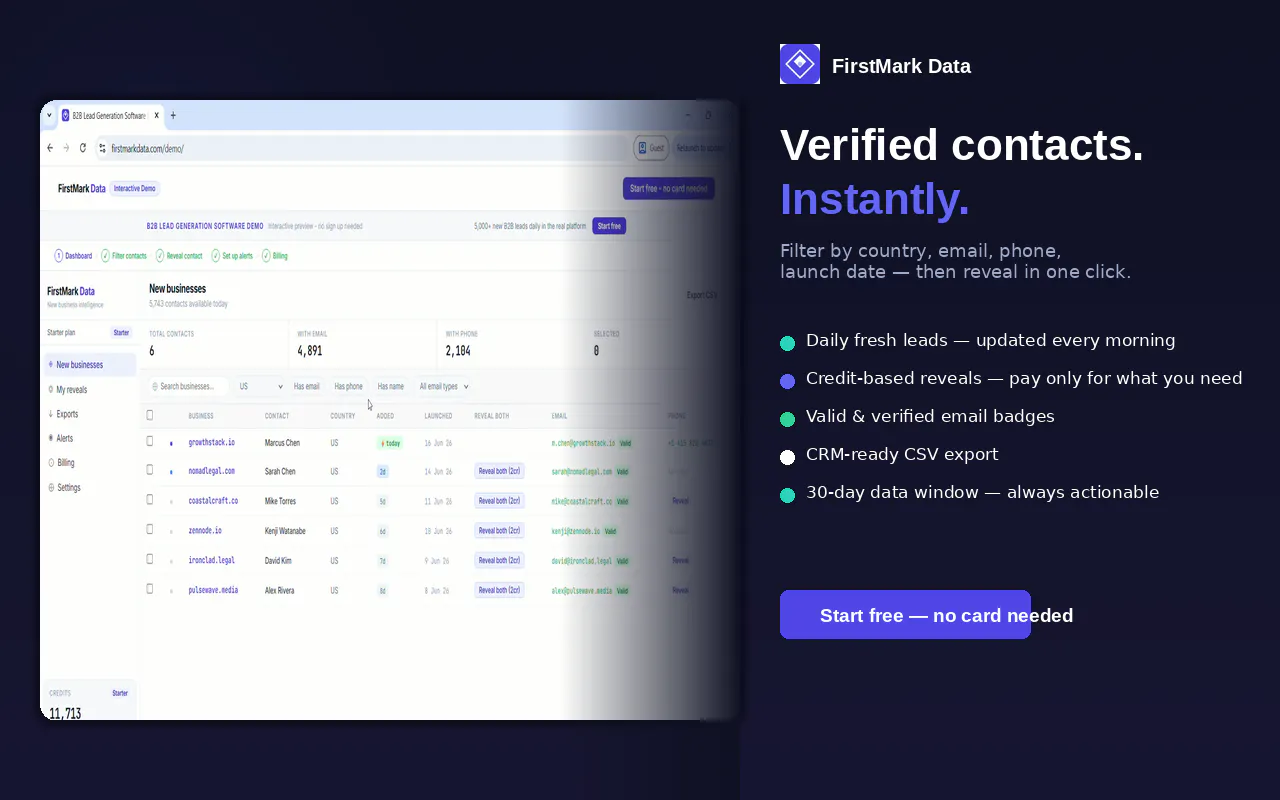 FirstMarkData gallery image