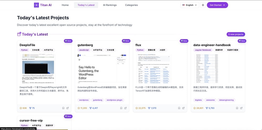 Your Premier Destination for AI Solution gallery image