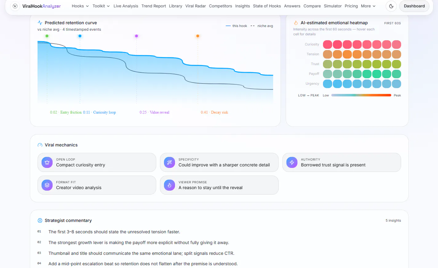 Viral Hook Analyzer gallery image