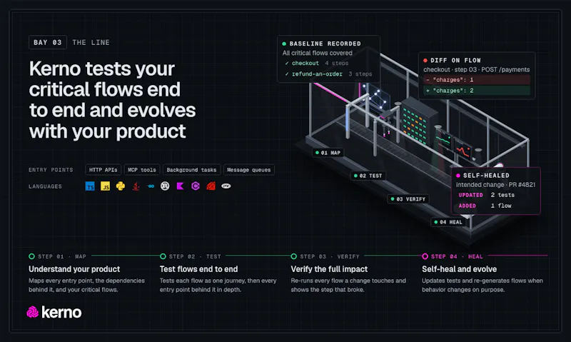 Kerno 1.0 screenshot 4