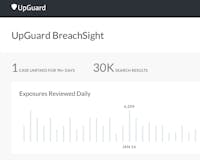 UpGuard BreachSight media 3