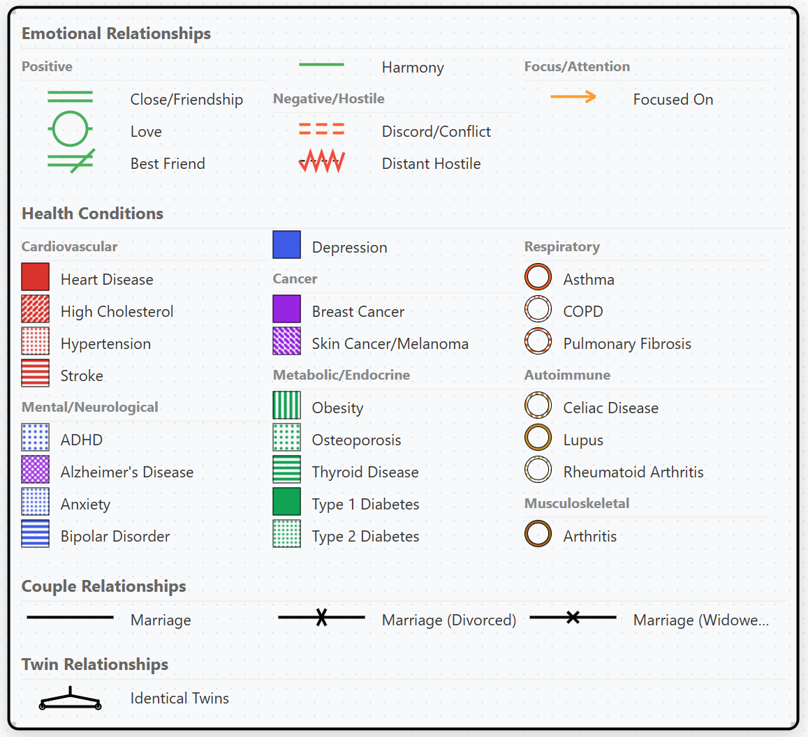 WebGeno - Screenshot 4 showing product features and functionality