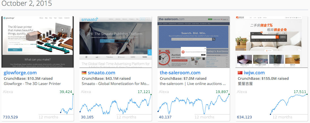 The Daily Gieselmann gallery image