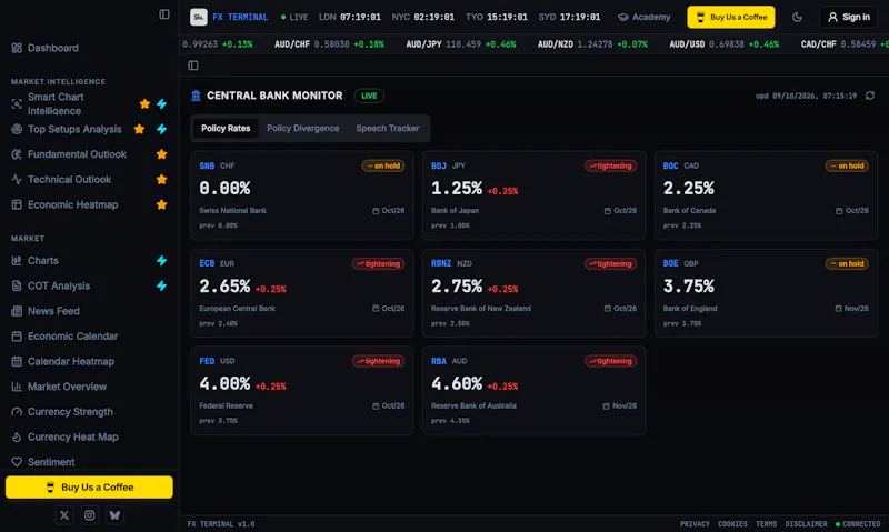 FX Terminal screenshot 5