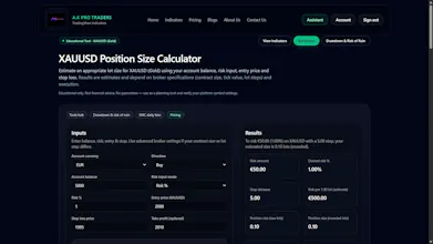 XAUUSD Position Size Calculator gallery image