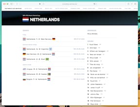 The World Cup Archives gallery image