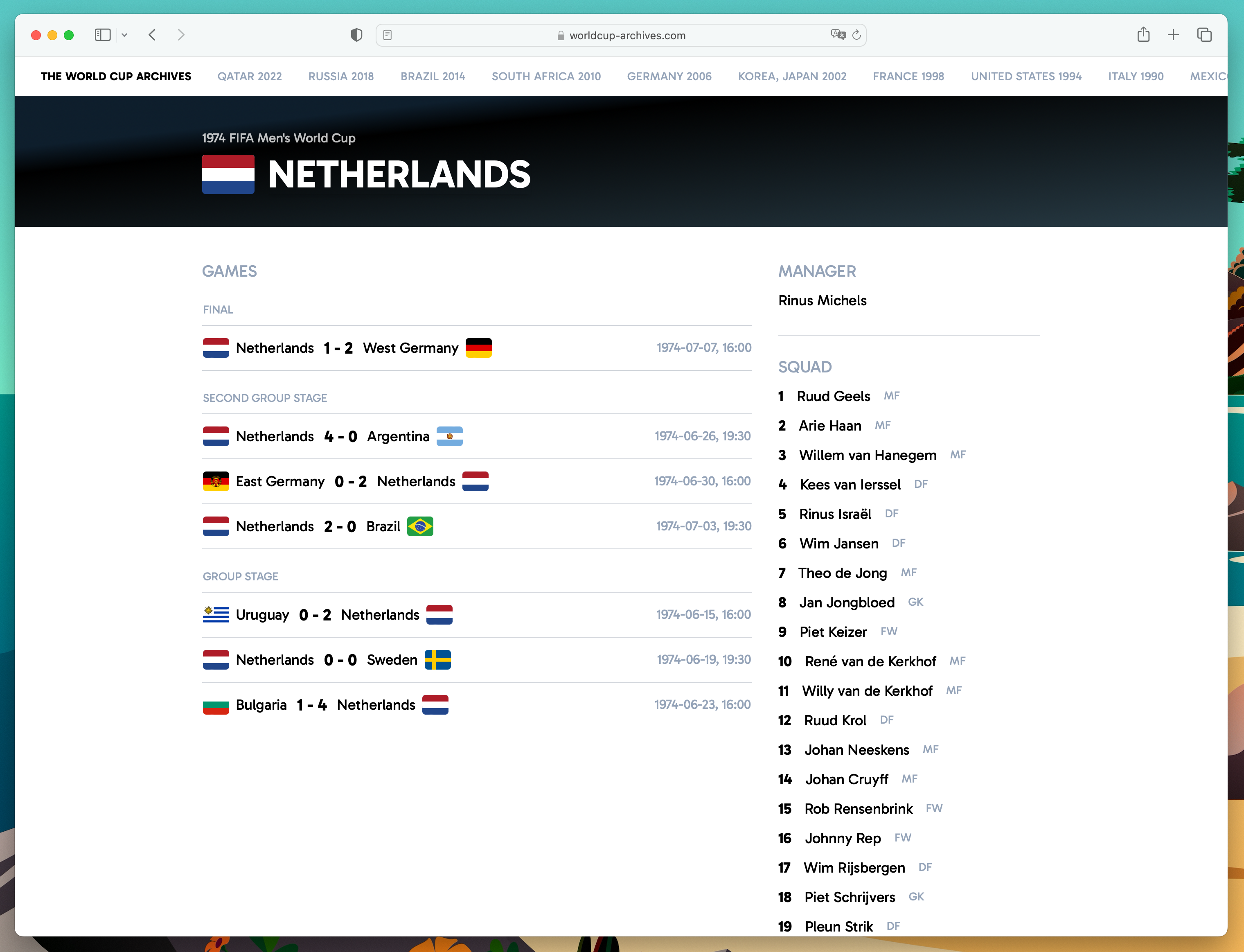Mídia 3 de Os arquivos da Copa do Mundo - Explore a história da Copa do Mundo da FIFA