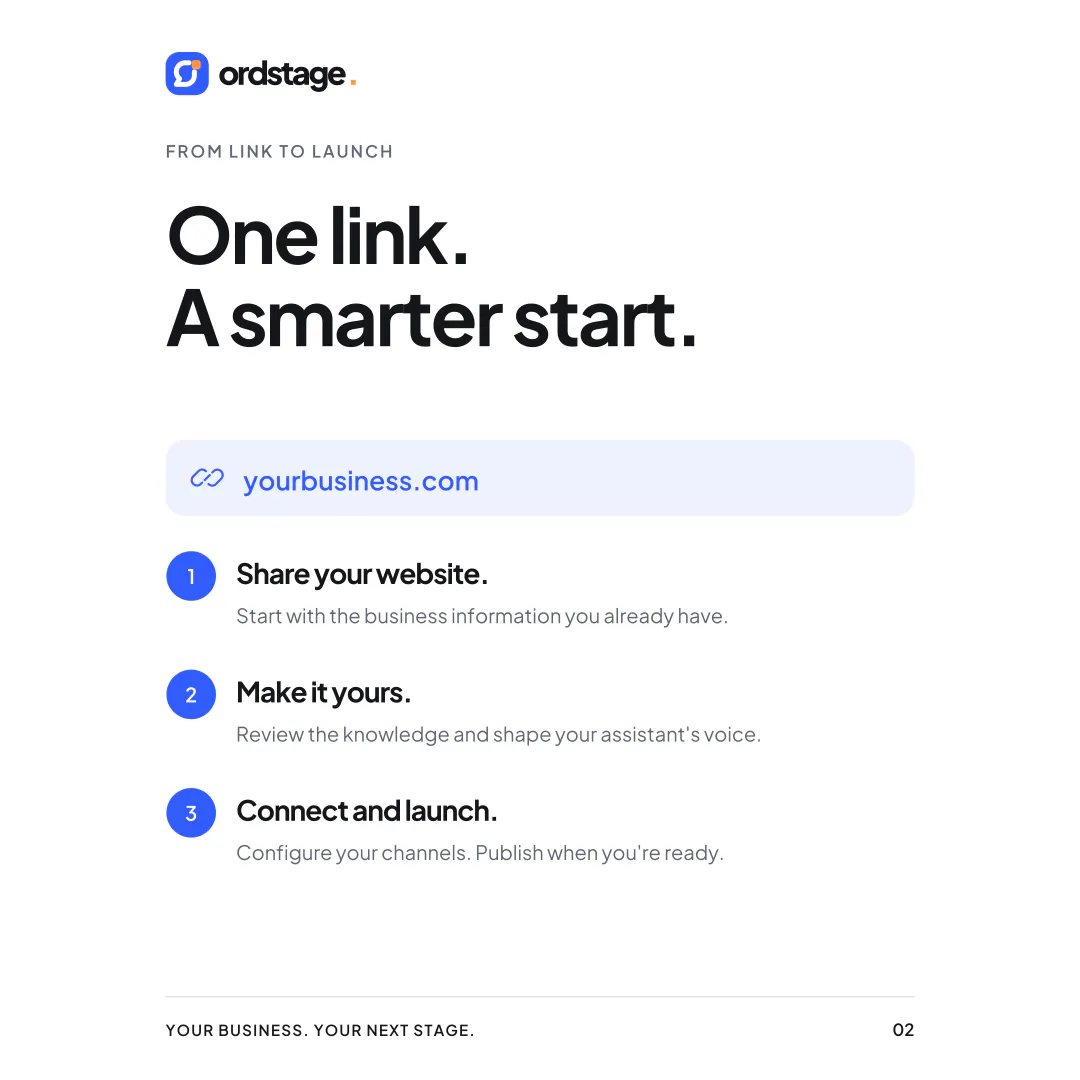 Ordstage gallery image
