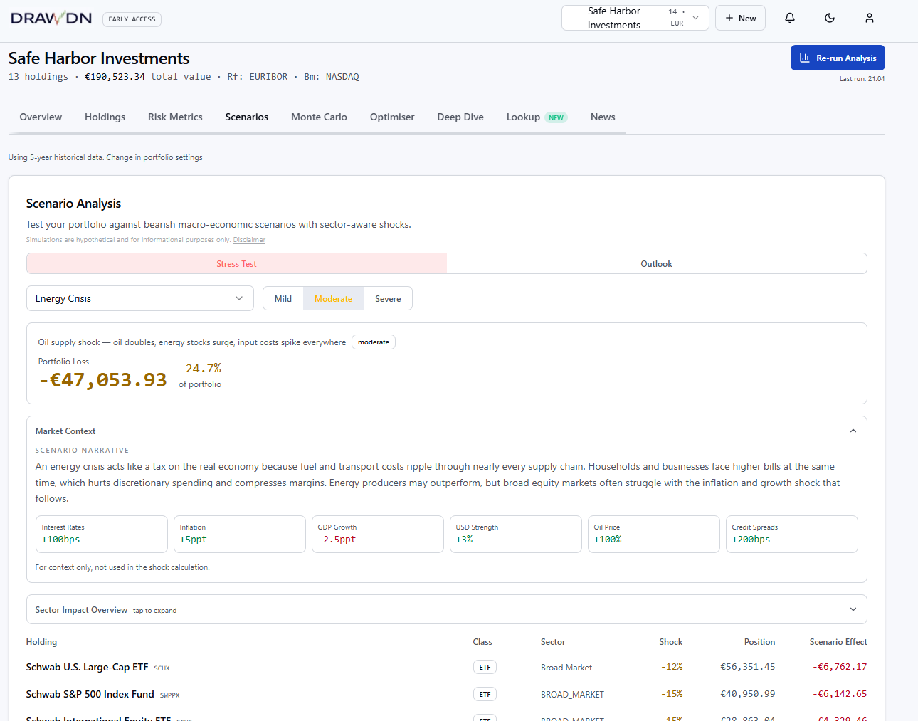 Drawdn gallery image