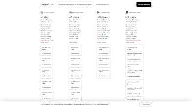 reviewti.me gallery image